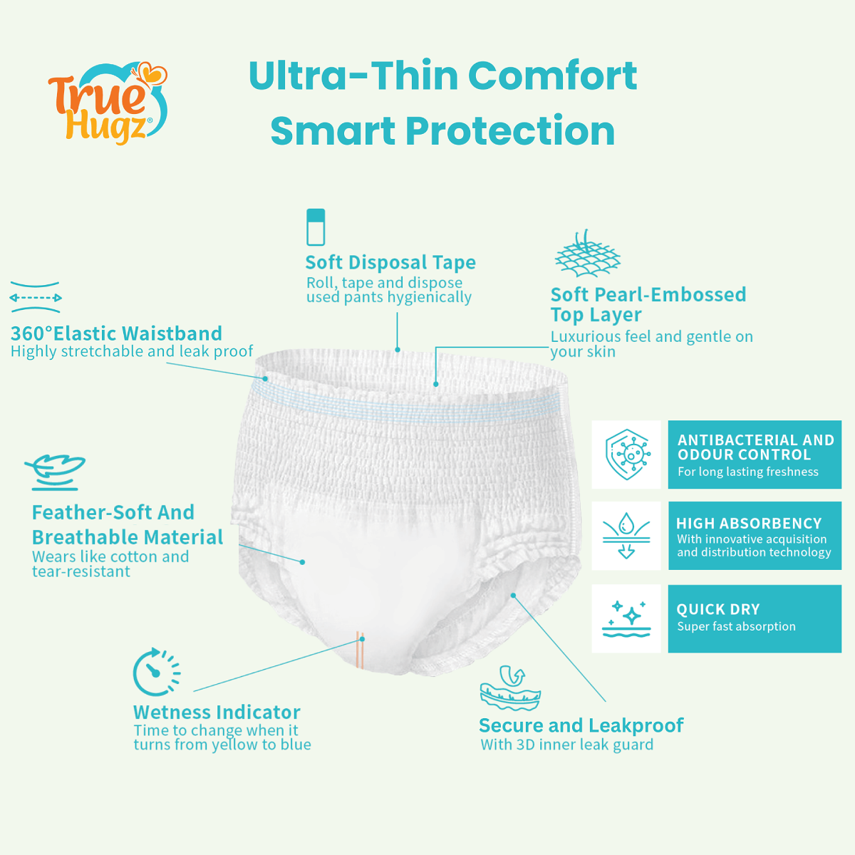 TrueHugz CoolDiscreet (Adult Pull Up Pants – 20 Pieces) - Image 8